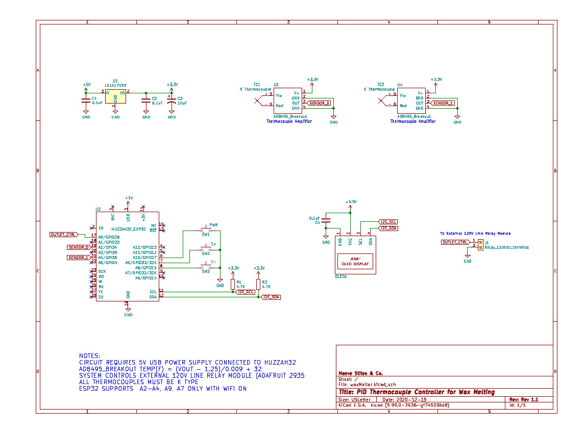 Recommended schematic
